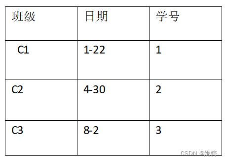 图片展示