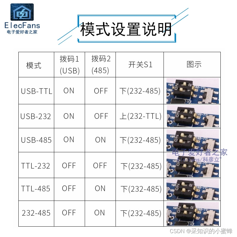 模式设置说明