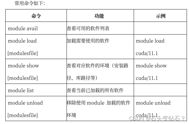 北京超算云中心pytorch/mmcv环境配置