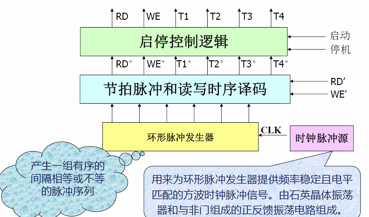 ここに画像の説明を挿入