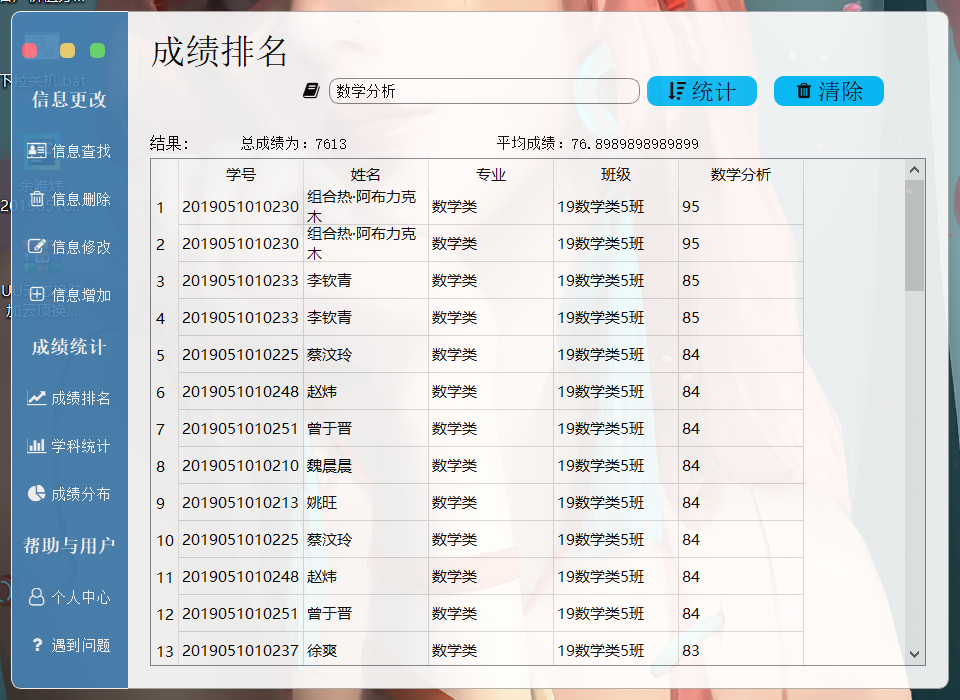 成绩排名