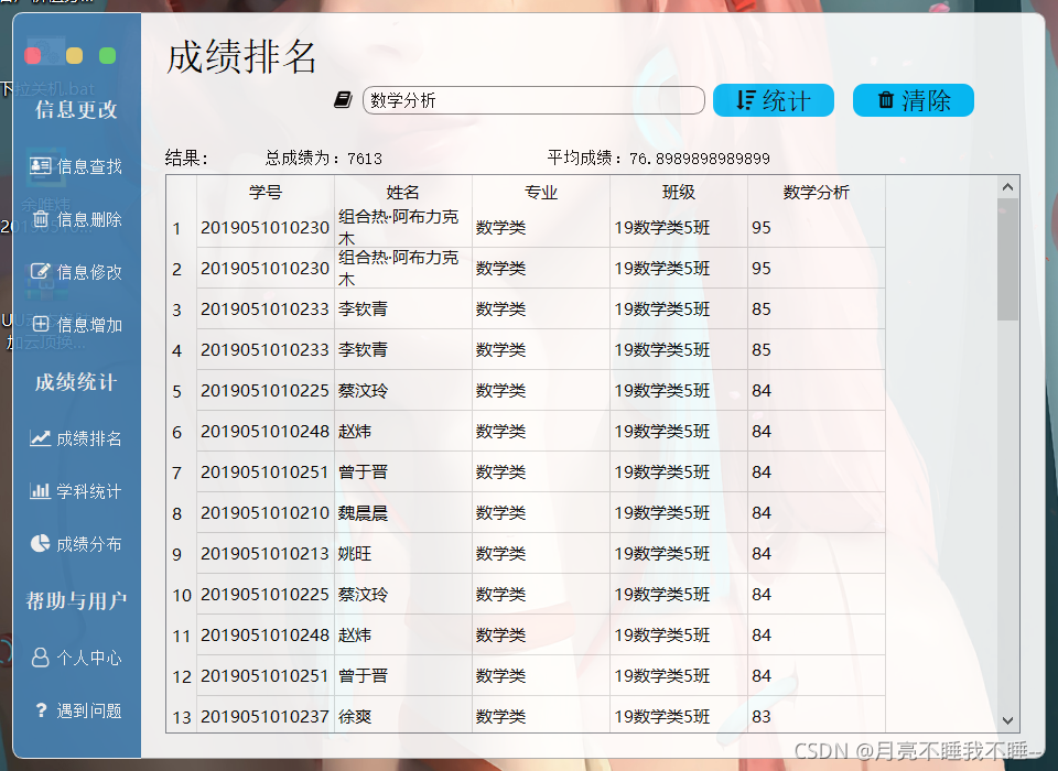 成绩排名