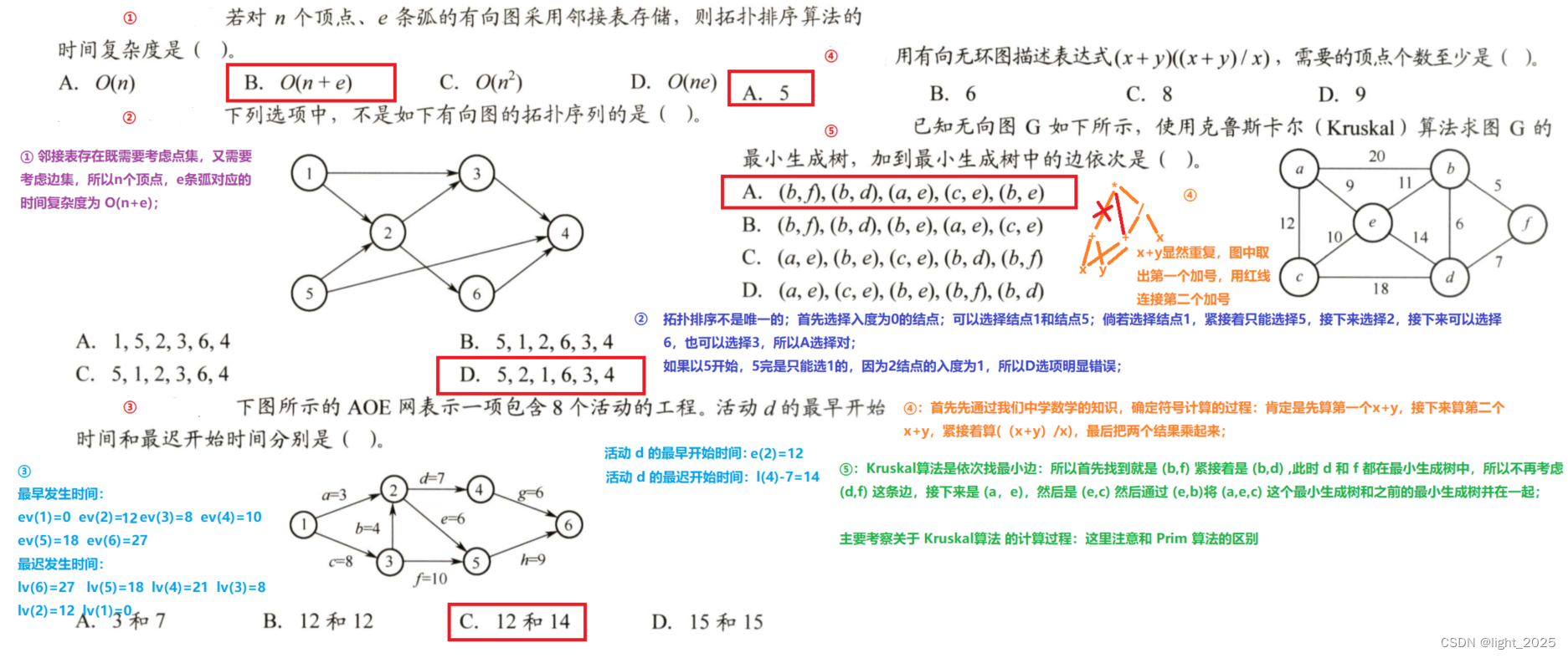 数据结构_图