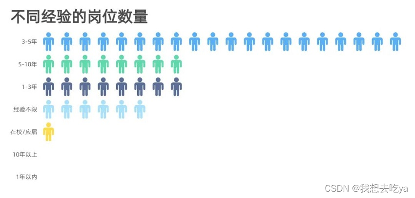 ここに画像の説明を挿入