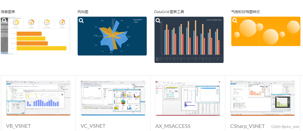 TeeChart Pro ActiveX 2023.3.20 Crack