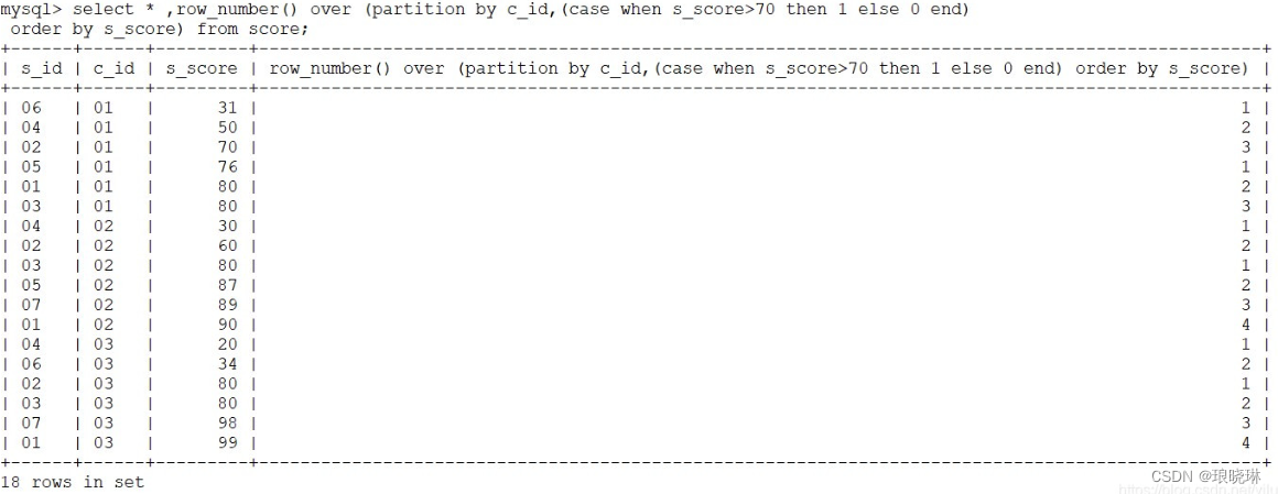 数据仓库系列 之SQL中row_number() over (partition by)的详解