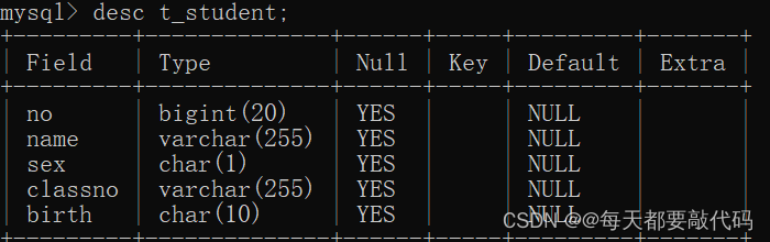 MySQL基础篇 | union、limit、DDL、DML、约束