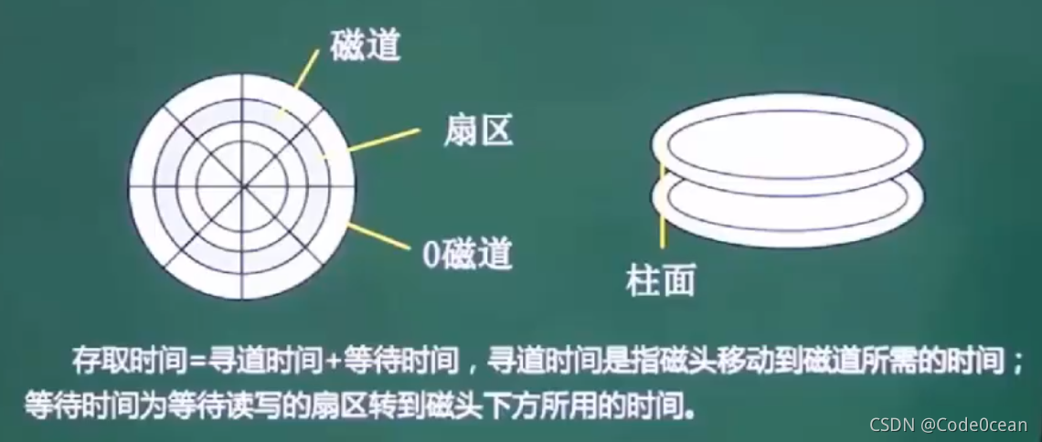 ここに画像の説明を挿入