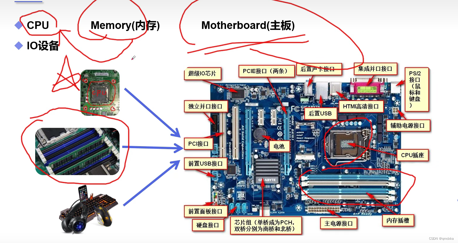 Simple Introduction to Java-CSDN博客
