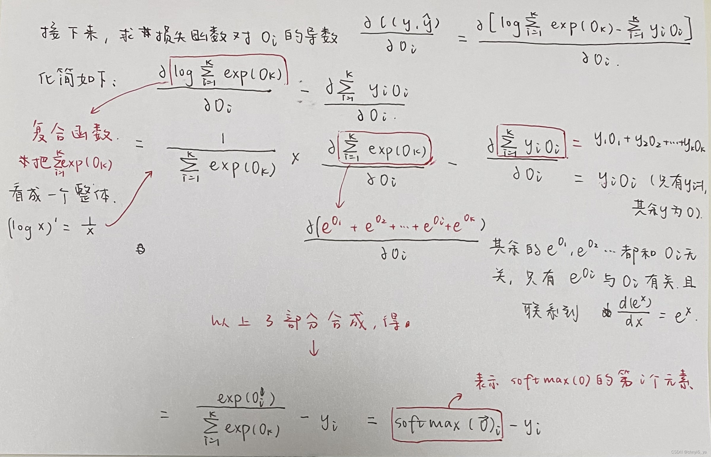 8.softmax回归