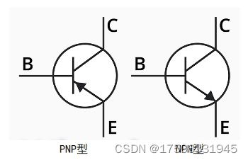 PN结和三极管