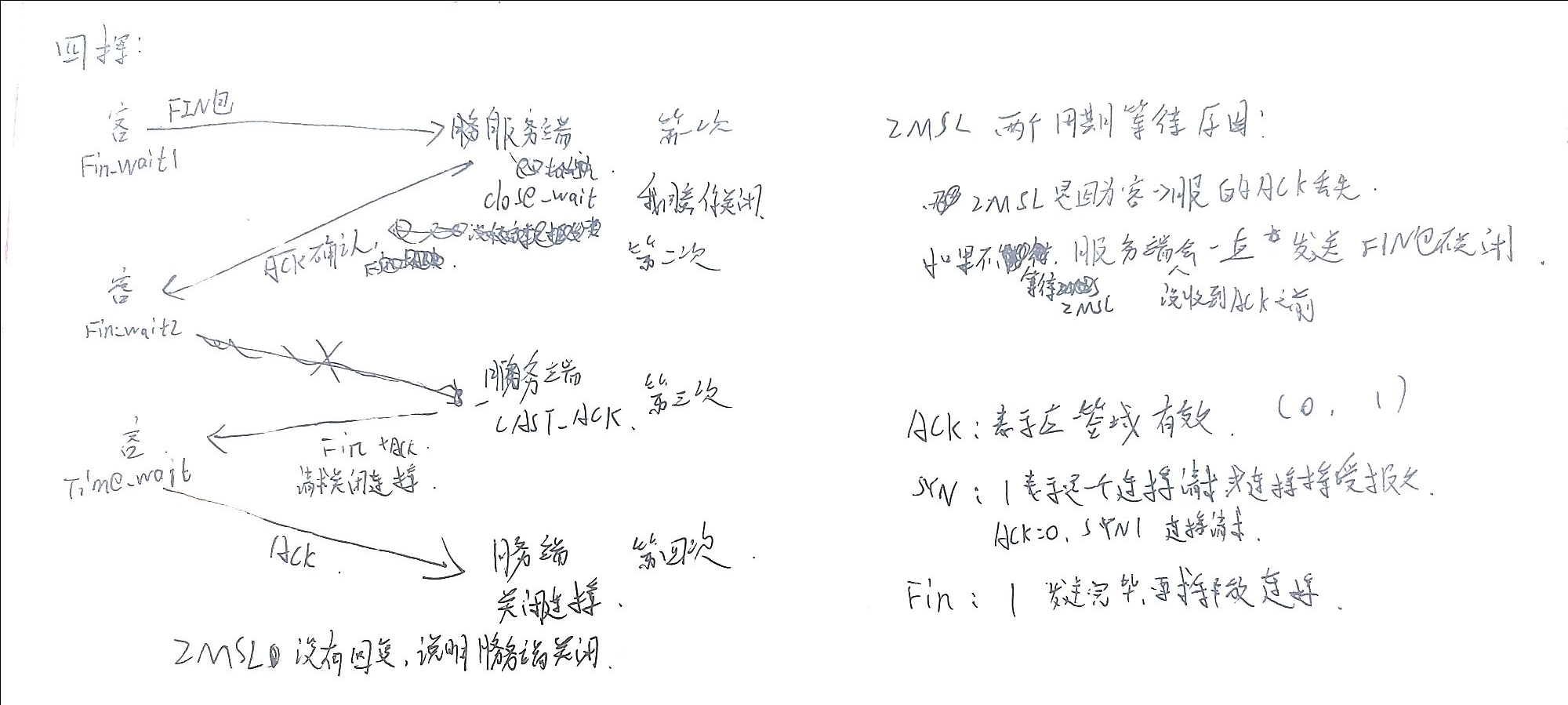watermark,type_d3F5LXplbmhlaQ,shadow_50,text_Q1NETiBA5riK5p2l5pyJ5L2g,size_20,color_FFFFFF,t_70,g_se,x_16