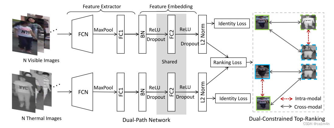 framework1