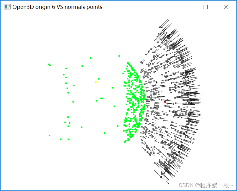 使用Python，Open3D对点云散点投影到面上并可视化，使用3种方法计算面的法向量及与平均法向量的夹角