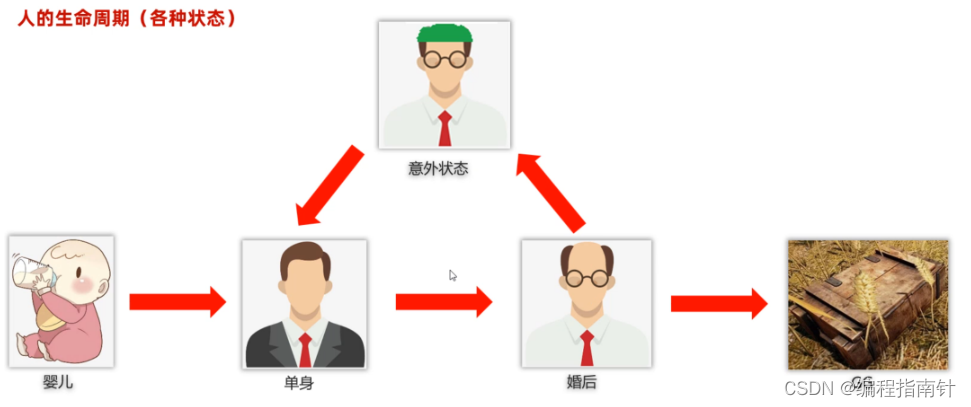 [外链图片转存失败,源站可能有防盗链机制,建议将图片保存下来直接上传(img-cx8RhuCG-1690973928867)(assets/1668069740969.png)]