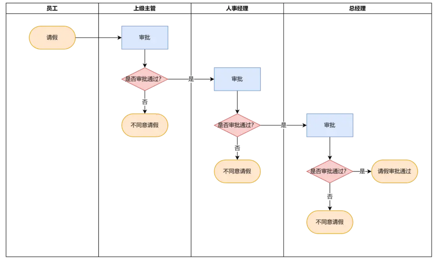 ここに画像の説明を挿入