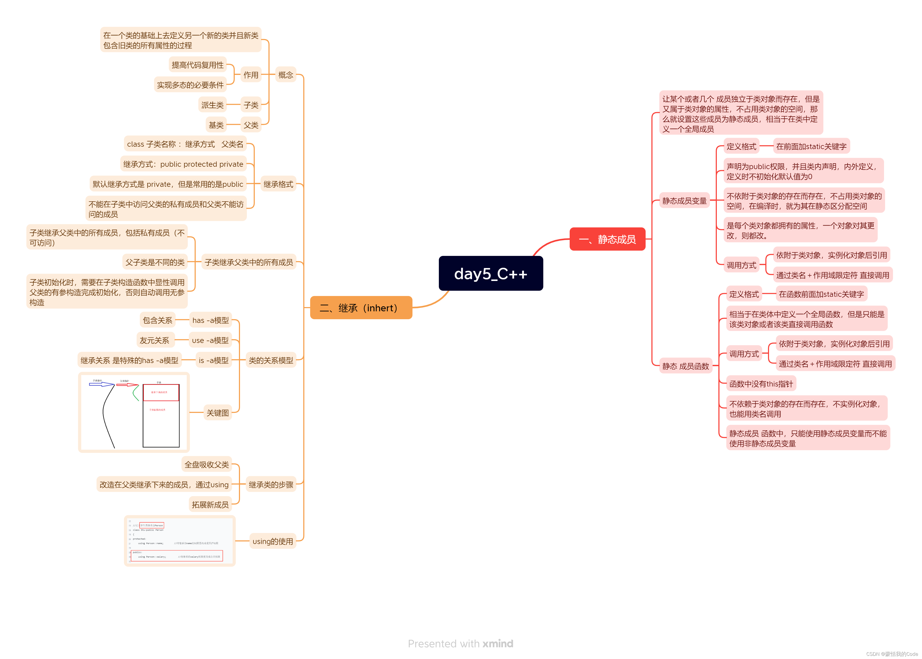 day5_C++