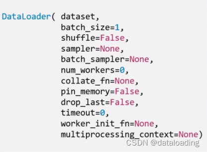 【pytorch】模型的保存与加载|| Dataloader数据加载器