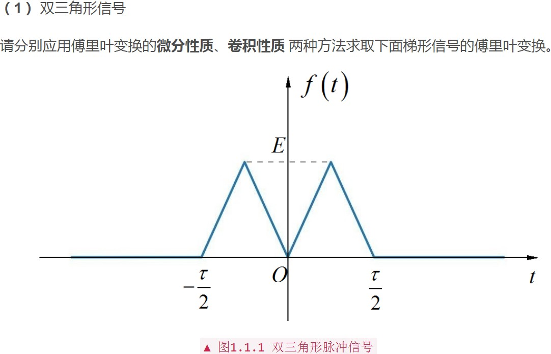 ▲ 图1.1.1 习题内容