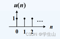 单位阶跃序列