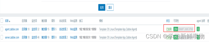 zabbix 企业级级监控（2） 监控linux主机