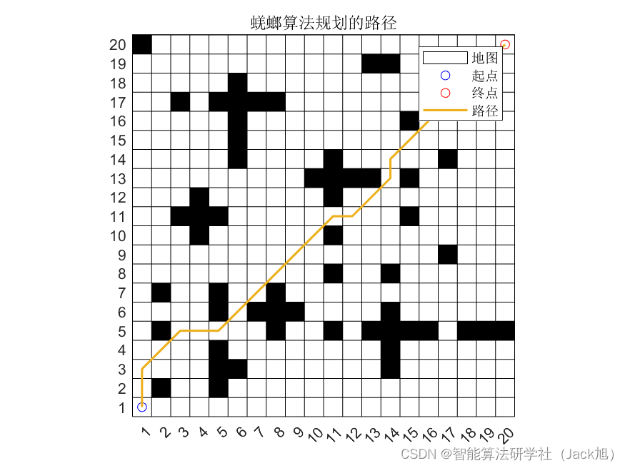 路径规划算法：基于蜣螂优化的路径规划算法- 附代码