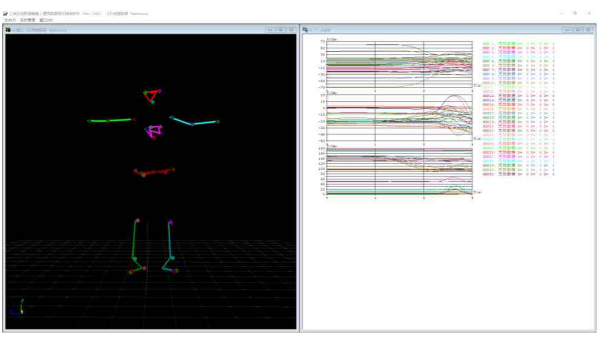 动作捕捉软件系统有那么重要吗?