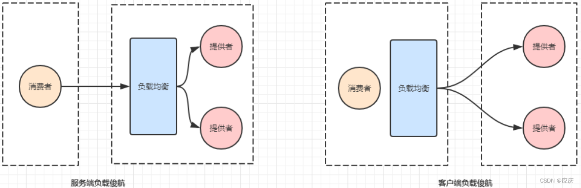 ここに画像の説明を挿入