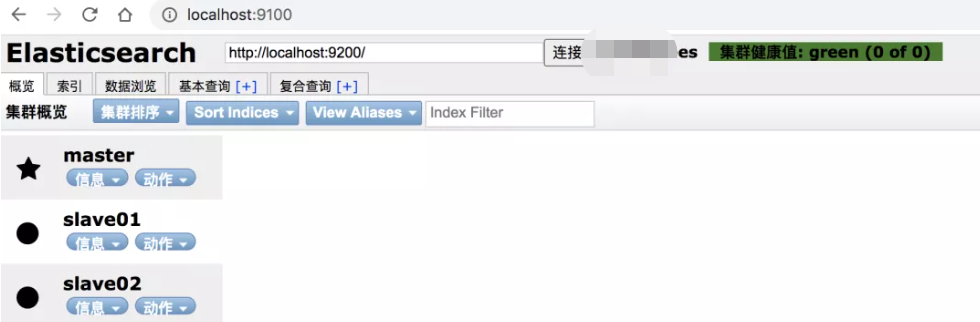 ElasticSearch 从安装开始_01