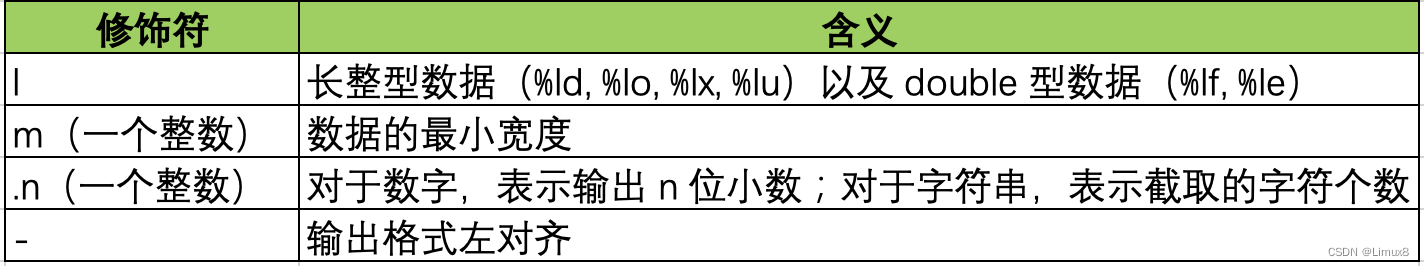 [外链图片转存失败,源站可能有防盗链机制,建议将图片保存下来直接上传(img-RdxISVDw-1665324647763)(E:\Blog\source\images\1656810721834-e652c4d9-3685-42c5-b469-b9787fc7c3fb.png)]