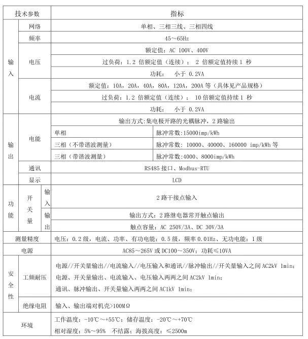 安科瑞ACR10RH-D16外置罗氏线圈谐波表在分布式光伏并网柜的应用