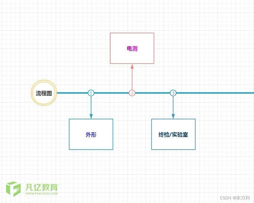 ここに画像の説明を挿入