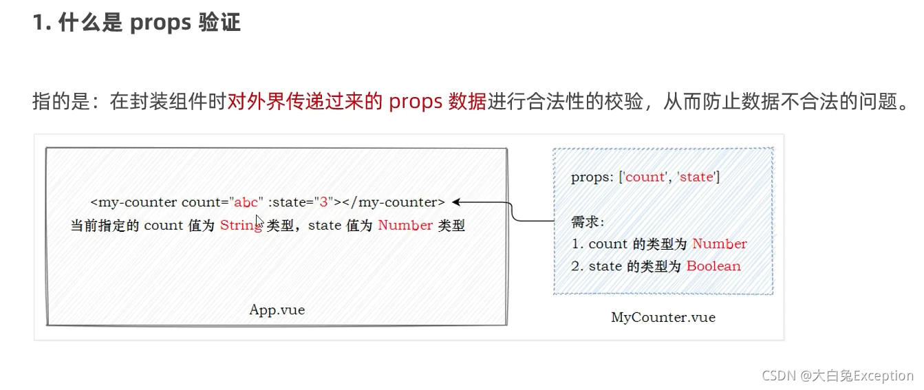 [外链图片转存失败,源站可能有防盗链机制,建议将图片保存下来直接上传(img-9qKrWNQQ-1633917307282)(Vue3.0.assets/image-20211007140116645.png)]