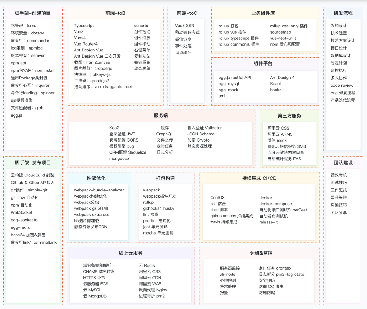 Apex打完一局就错误 Csdn