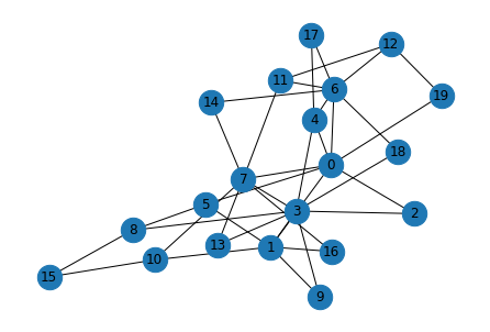 【图算法】(2) 网络的基本静态几何特征（一），附networkx完整代码