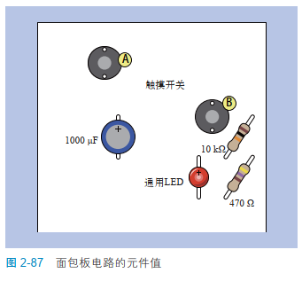 2-87 面包板电路的元件值