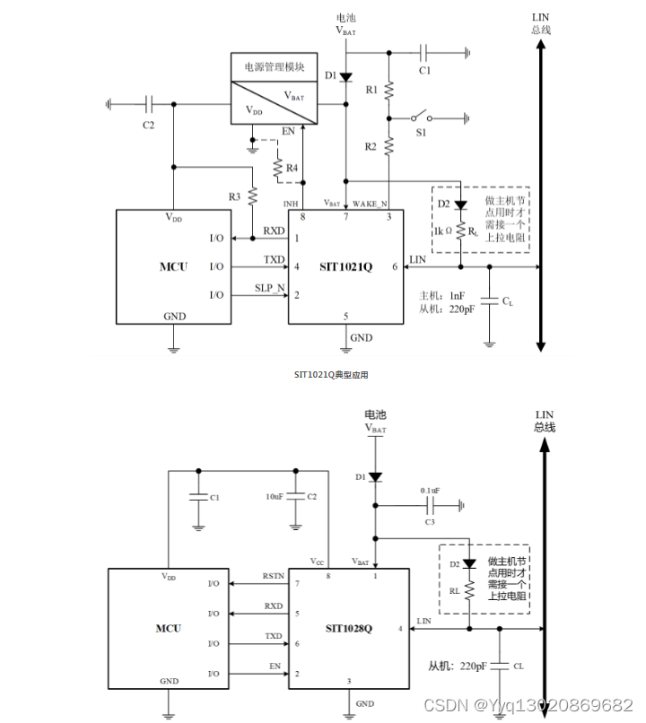 国产芯力特Mini LIN SBC SIT1028Q应用方案，可替代TJA1028