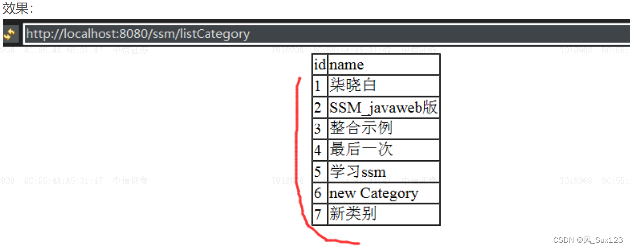 2.Model、ModelMap和ModelAndView的使用详解