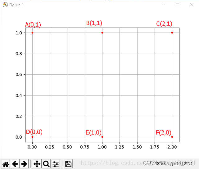 X={[0,1,2],[0,1,2]} Y={[1,1,1],[0,0,0]