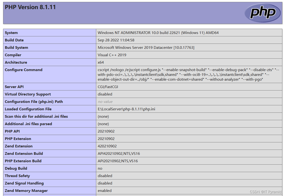 Nginx + PHP 环境