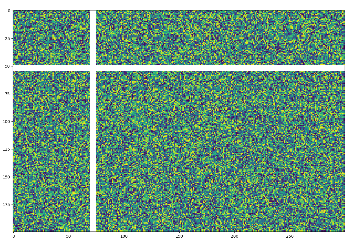 ndimage.median_filter中值滤去除干扰信号_ndimage中值滤波CSDN博客