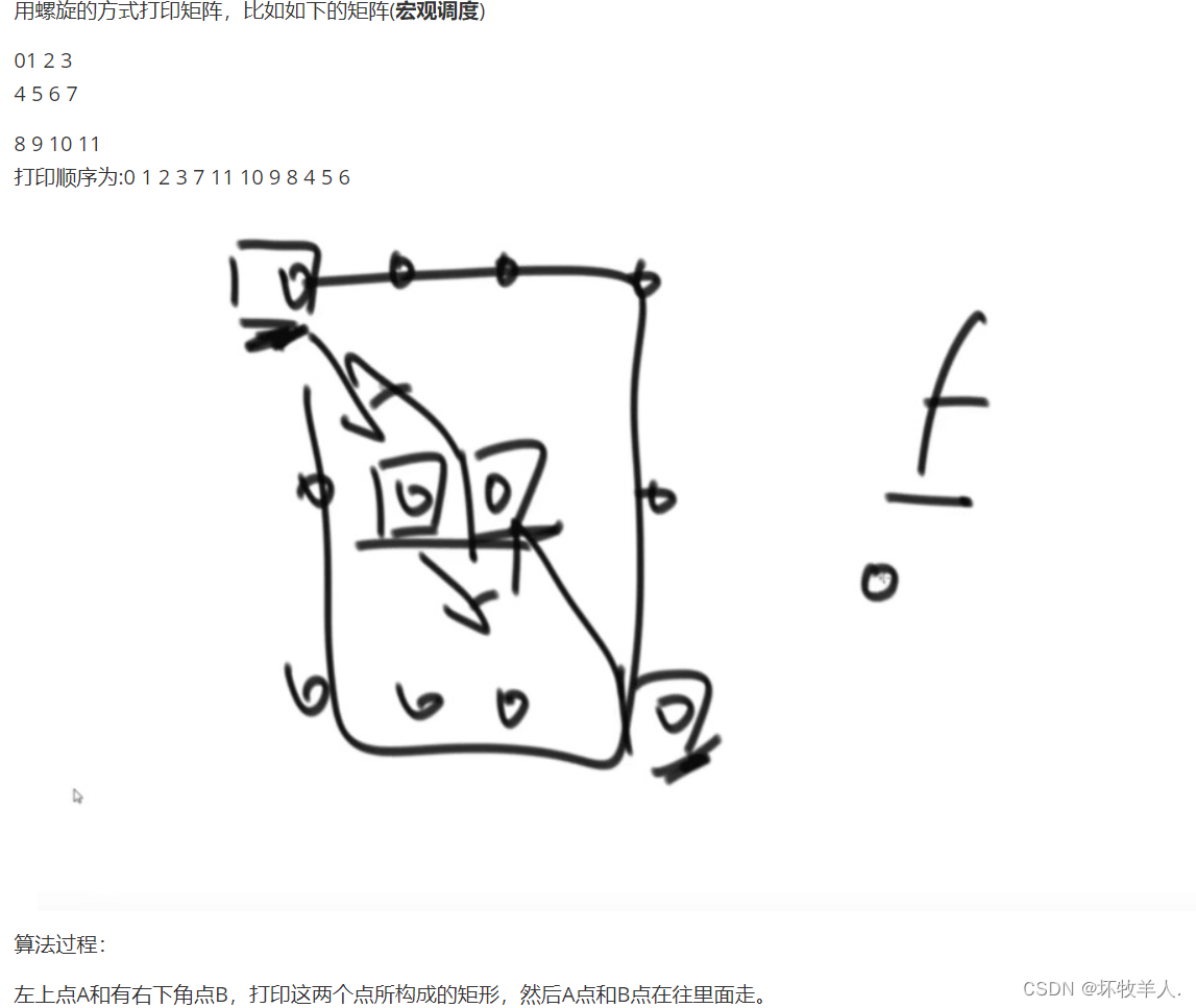 螺旋矩阵、旋转矩阵、矩阵Z字打印