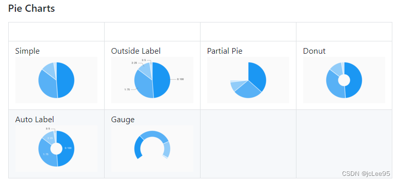 笔记：flutter中一些不错的 UI 相关库推荐（不断更新）,在这里插入图片描述,词库加载错误:未能找到文件“C:\Users\Administrator\Desktop\火车头9.8破解版\Configuration\Dict_Stopwords.txt”。,服务,网络,操作,第157张