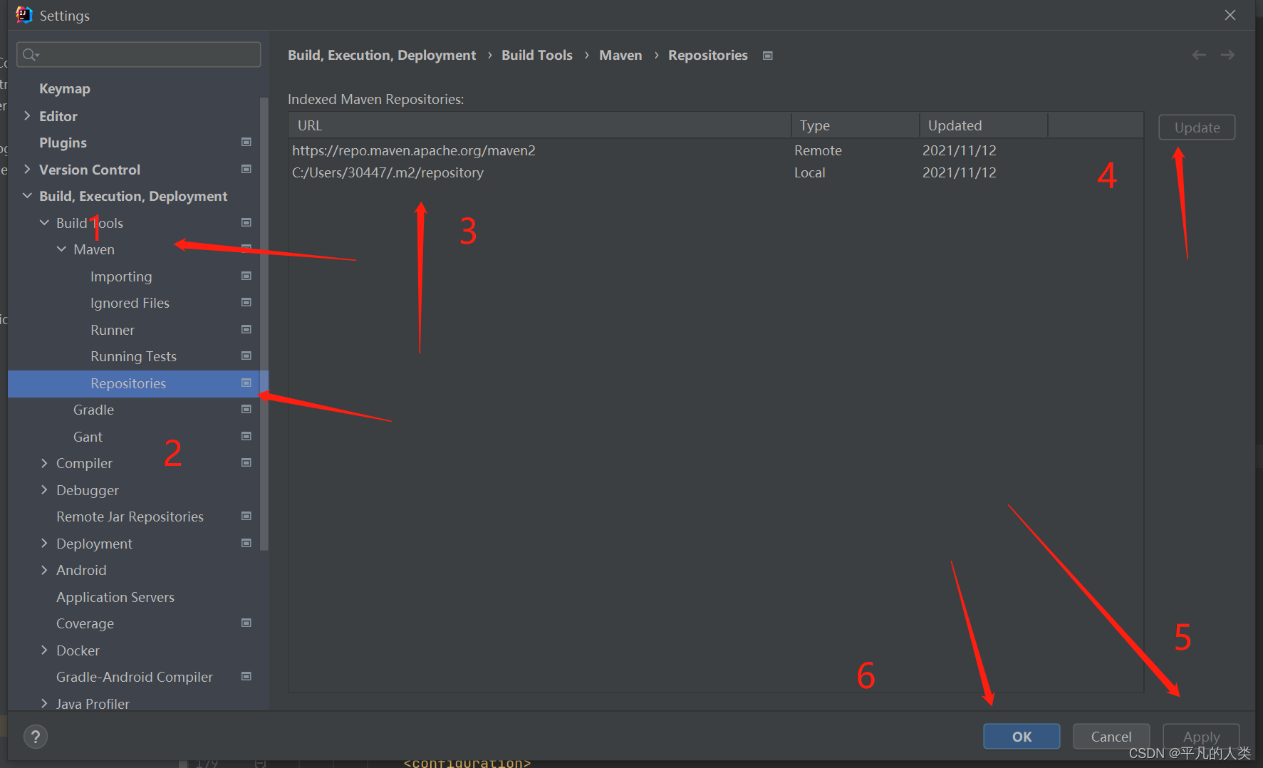 Idea Mavne Repositories idea Maven Repositories CSDN Idea Mavne Repositories idea Maven Repositories CSDN