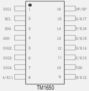 tm1650驱动数码管程序_数码管驱动芯片的使用方法