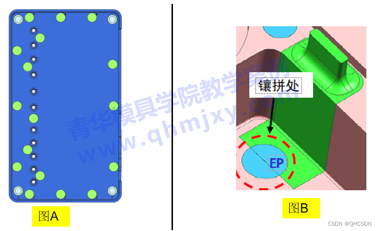 塑胶模具之顶出设计-CSDN博客