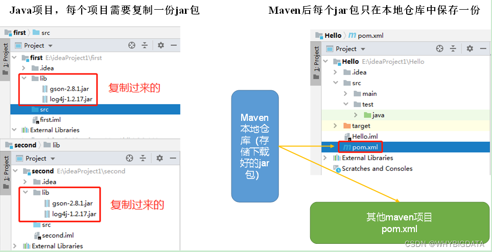 [外链图片转存失败,源站可能有防盗链机制,建议将图片保存下来直接上传(img-beemZfrx-1676791504561)(1.png)]