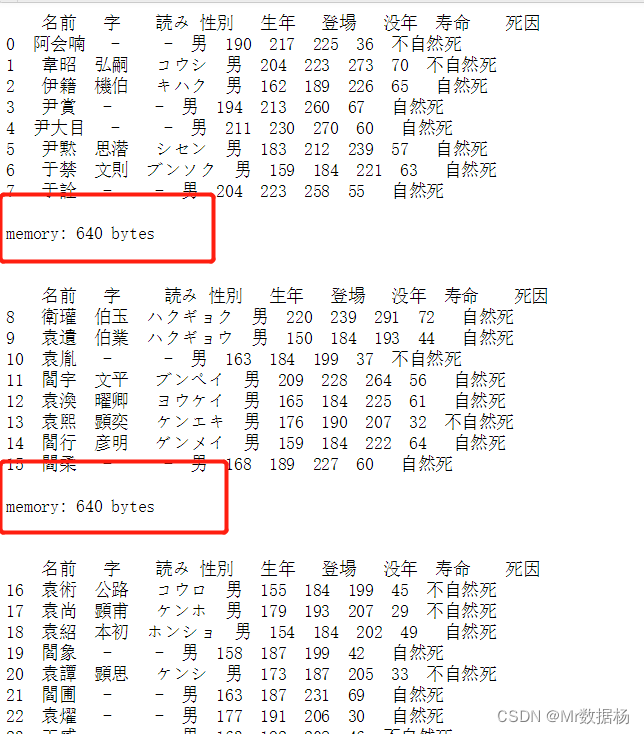 Python数据攻略-Pandas的数据计算和清洗整理