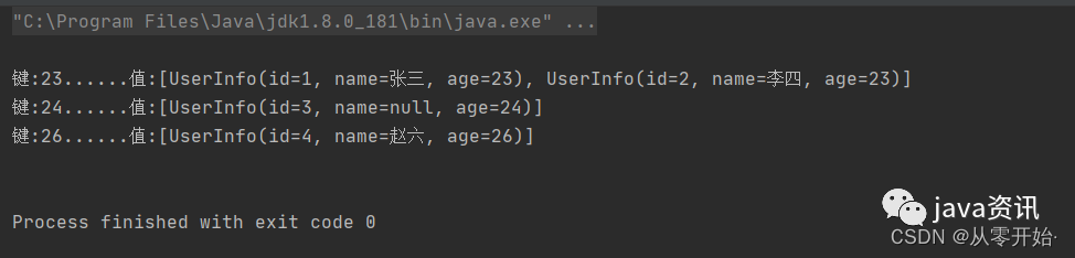 java8 (jdk 1.8) 新特性——Stream ApI以及具体实例