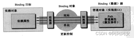 ここに画像の説明を挿入